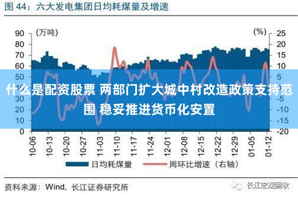 什么是配资股票 两部门扩大城中村改造政策支持范围 稳妥推进货币化安置