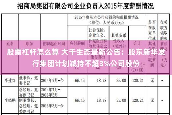 股票杠杆怎么算 大千生态最新公告：股东新华发行集团计划减持不超3%公司股份