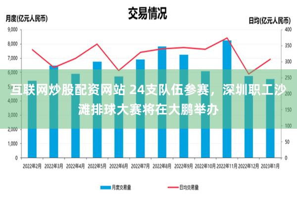 互联网炒股配资网站 24支队伍参赛，深圳职工沙滩排球大赛将在大鹏举办