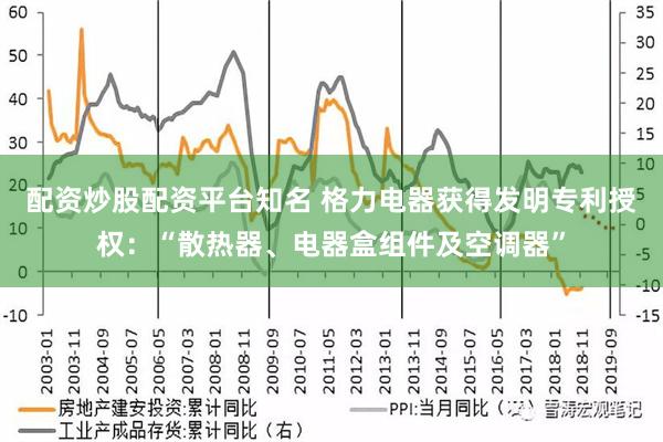 配资炒股配资平台知名 格力电器获得发明专利授权：“散热器、电器盒组件及空调器”