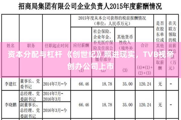 资本分配与杠杆 《创世纪》照进现实，TVB视帝创办公司上市