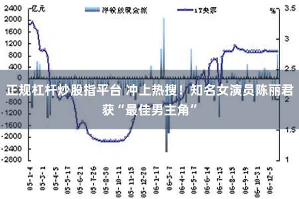 正规杠杆炒股指平台 冲上热搜！知名女演员陈丽君获“最佳男主角”