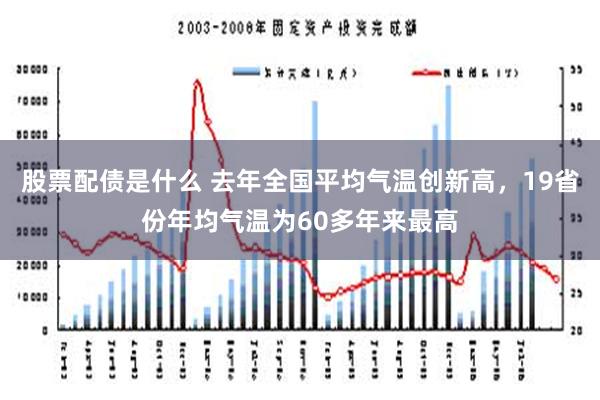 股票配债是什么 去年全国平均气温创新高，19省份年均气温为60多年来最高