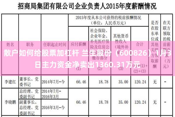 散户如何给股票加杠杆 兰生股份（600826）1月3日主力资金净卖出1360.31万元