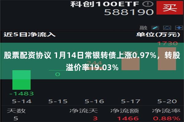 股票配资协议 1月14日常银转债上涨0.97%，转股溢价率19.03%