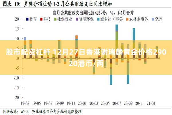 股市配资杠杆 12月27日香港谢瑞麟黄金价格29020港币/两