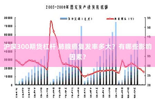 沪深300期货杠杆 肺腺癌复发率多大？有哪些影响因素？