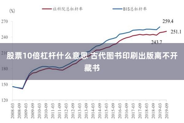 股票10倍杠杆什么意思 古代图书印刷出版离不开藏书